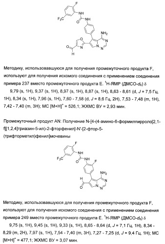 Производные пирролотриазина, применимые для лечения гиперпролиферативных нарушений и заболеваний, связанных с ангиогенезом (патент 2401269)