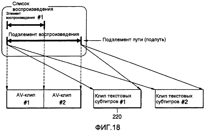 Устройство для воспроизведения данных с носителя для хранения информации (патент 2490730)