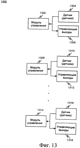 Система и способ управления вытягиваемым потоком (патент 2524104)