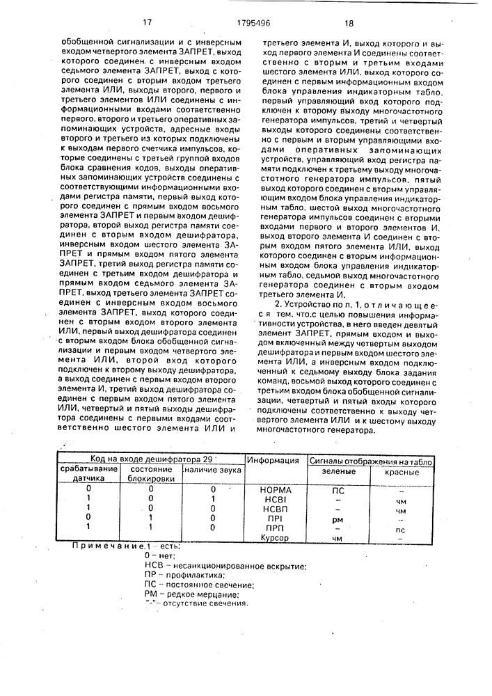Устройство для многоточечной сигнализации (патент 1795496)