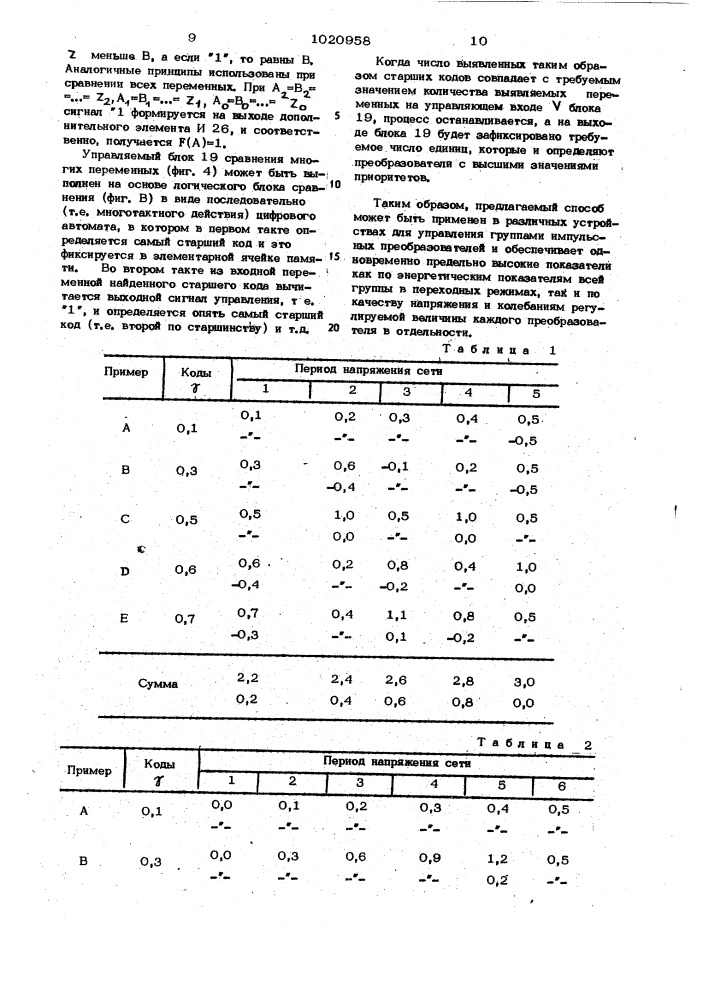 Способ управления группой импульсных преобразователей (патент 1020958)