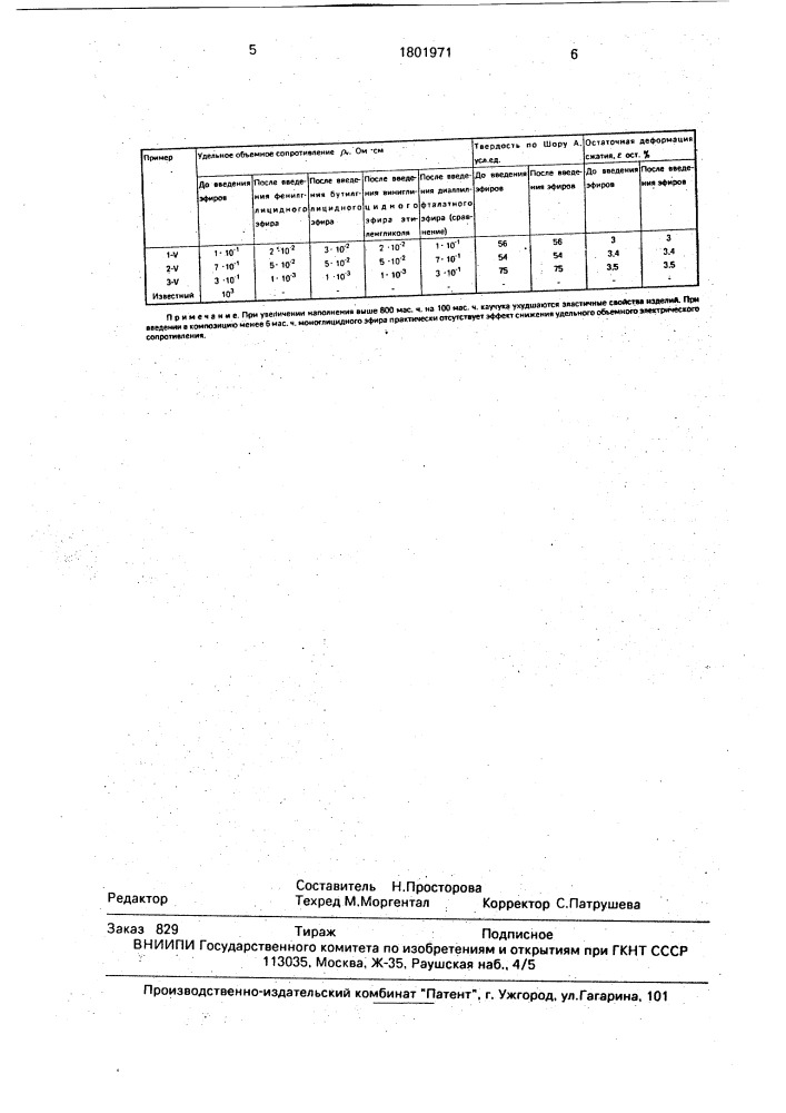 Электропроводящая композиция (патент 1801971)