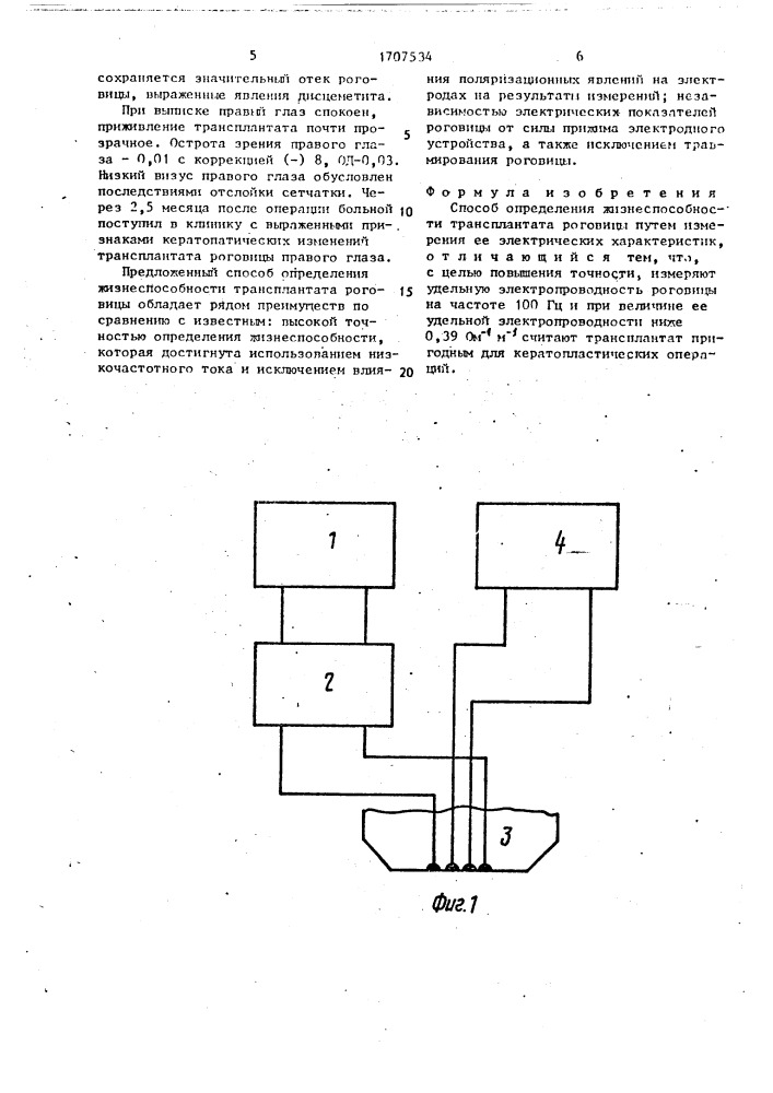 Способ определения жизнеспособности трансплантата роговицы (патент 1707534)