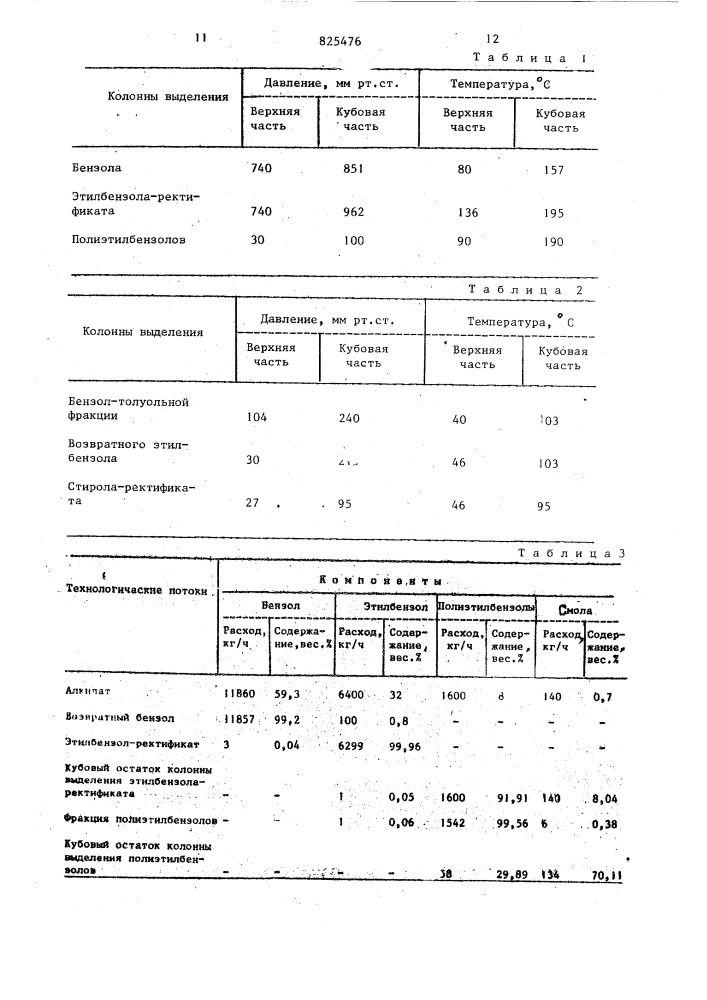 Способ выделения стирола (патент 825476)