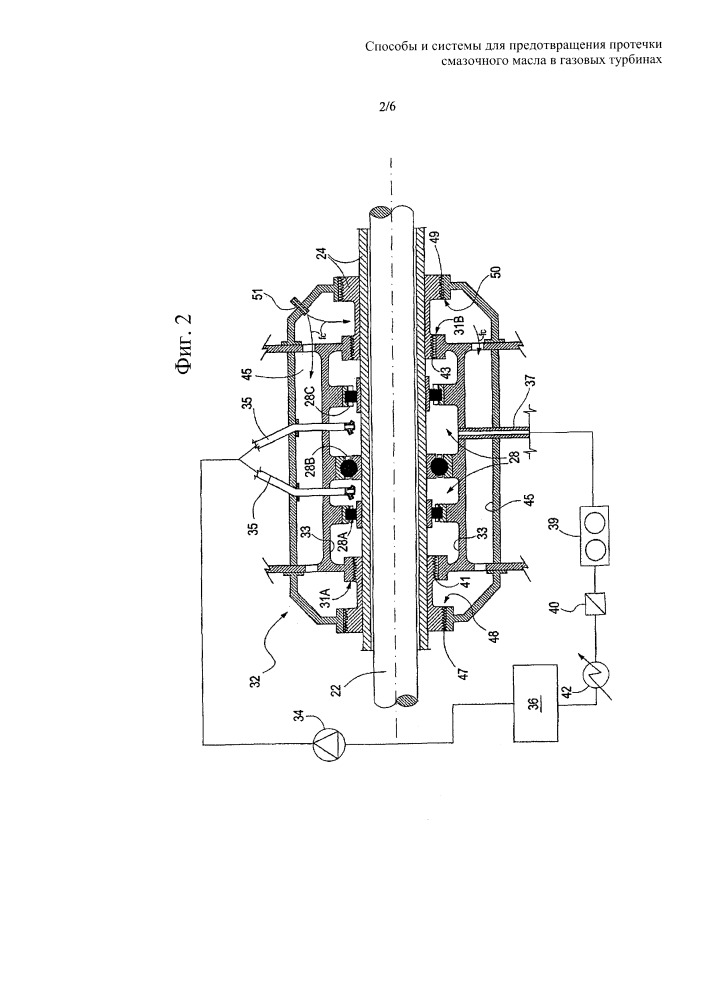 Способы и системы для предотвращения протечки смазочного масла в газовых турбинах (патент 2661123)
