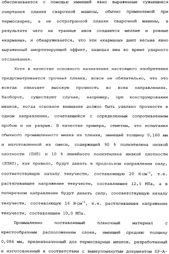 Слоистые пластики из пленок, имеющие повышенную изгибную прочность во всех направлениях, и способы и установки для их производства (патент 2336172)