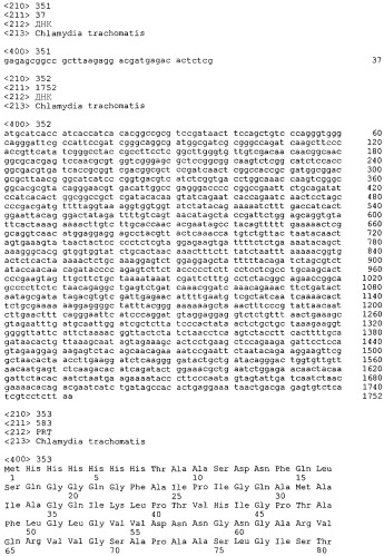 Соединения и способы для лечения и диагностики хламидийной инфекции (патент 2410394)