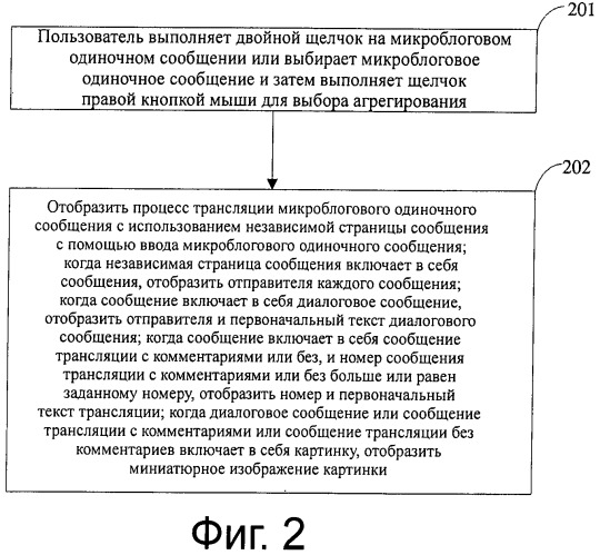 Способ, сервер, клиент и система для агрегирования микроблогового одиночного сообщения (патент 2534928)