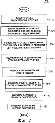 Система оптимизатора для трубопроводов (патент 2403493)