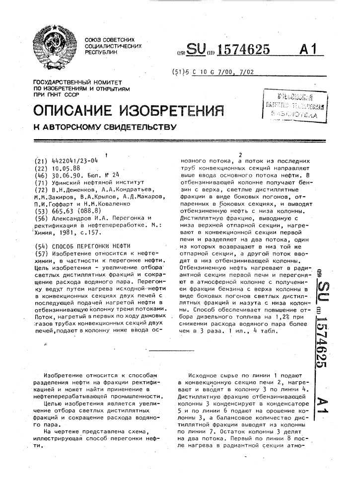 Способ перегонки нефти (патент 1574625)