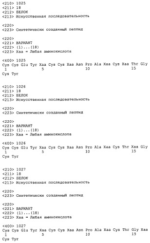 Полипептид для увеличения активности рецептора гуанилатциклазы, фармацевтическая композиция, способ лечения желудочно-кишечного расстройства у пациента, способ повышения активности рецептора гуанилатциклазы у пациента, способ лечения висцеральной боли, способ получения полипептида (варианты), изолированная молекула нуклеиновой кислоты, бактериальный вектор экспрессии и изолированная бактериальная клетка (патент 2433133)