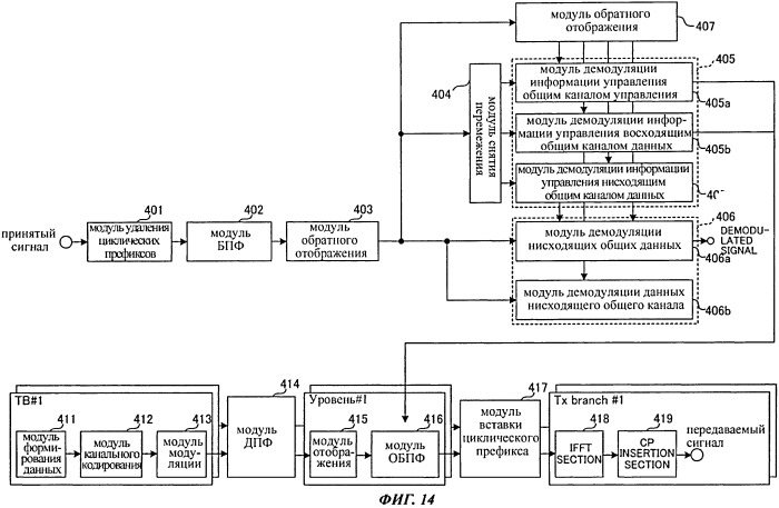Базовая станция, мобильный терминал и способ управления связью (патент 2559039)