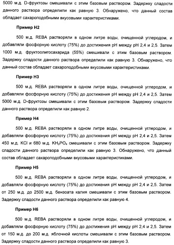 Композиция интенсивного подсластителя с пробиотиками/пребиотиками и подслащенные ею композиции (патент 2428051)