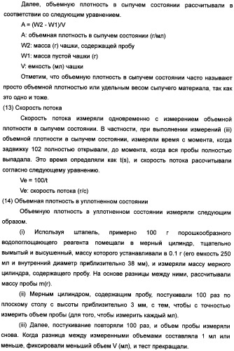 Твердый водопоглощающий реагент и способ его изготовления, и водопоглощающее изделие (патент 2355370)