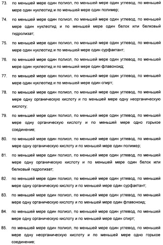 Композиция интенсивного подсластителя с антиоксидантом и подслащенные ею композиции (патент 2424734)