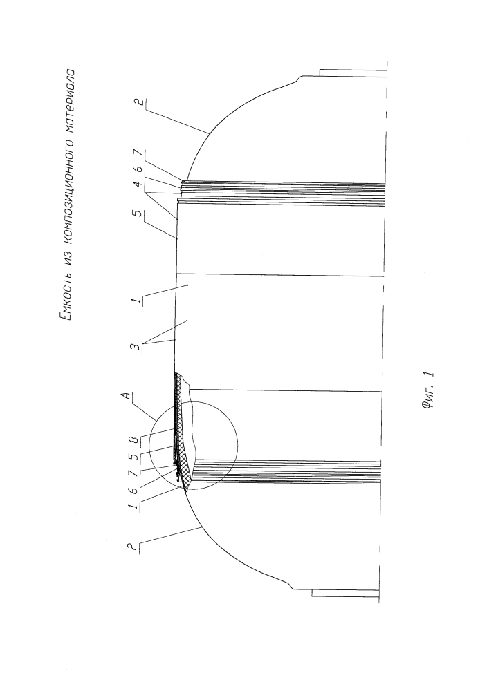 Ёмкость из композиционного материала (патент 2619000)