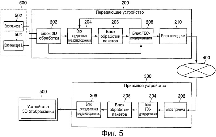 Передающее устройство, приемное устройство и система связи (патент 2538919)