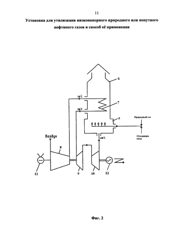 Установка для утилизации низконапорного природного и попутного нефтяного газов и способ её применения (патент 2587736)