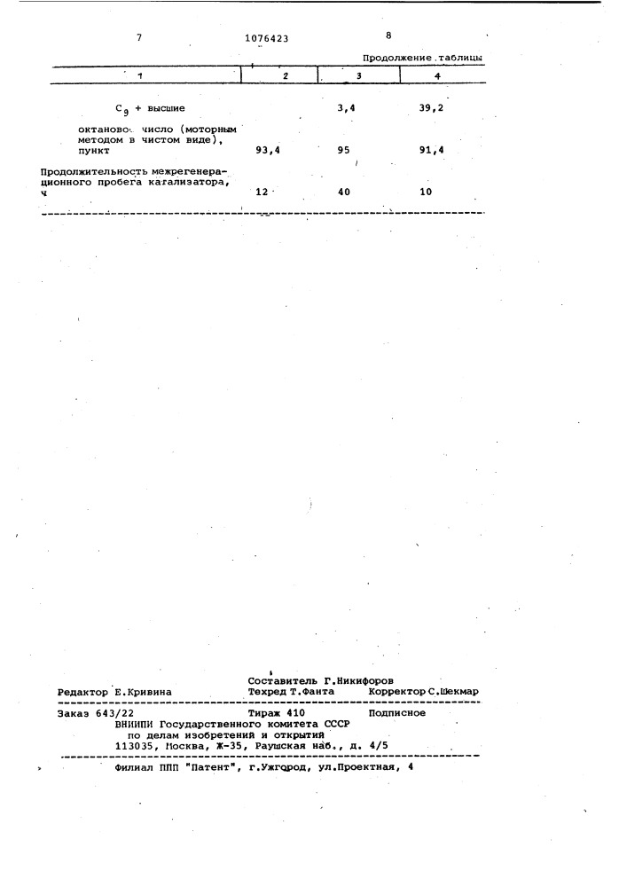 Способ получения алкилбензинов (патент 1076423)