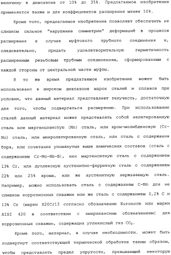 Герметичное трубное соединение с одной или несколькими наклонными опорными поверхностями, выполненное при помощи пластического расширения (патент 2339867)