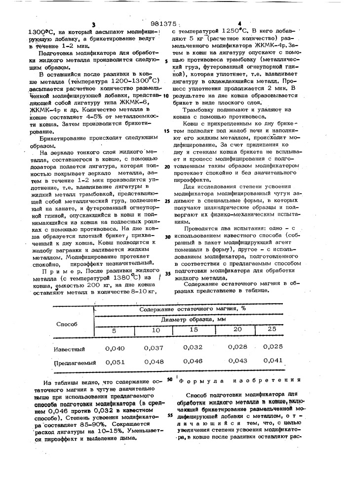 Способ подготовки модификатора для обработки жидкого металла (патент 981375)