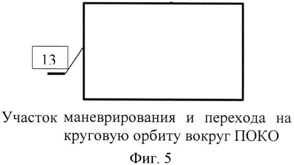 Способ защиты земли от потенциально опасного космического объекта и система для его осуществления (патент 2623415)