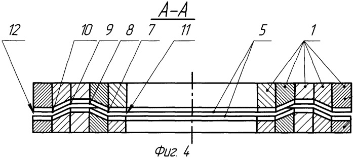 Размалывающая гарнитура дисковой мельницы (патент 2314380)