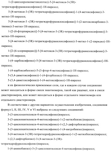 Производные пиразола в качестве ингибиторов фосфодиэстеразы 4 (патент 2379292)