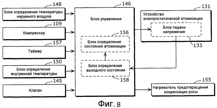 Холодильник (патент 2473026)