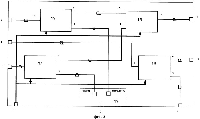 Компактный полигон для измерения характеристик различных антенных систем (патент 2421744)