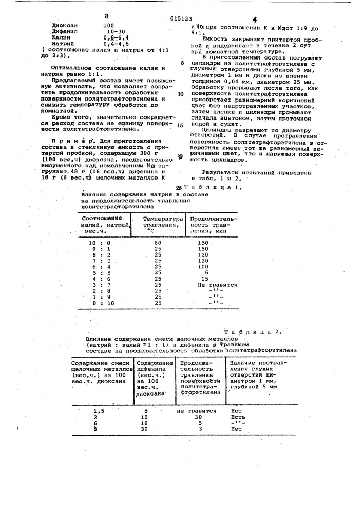 Состав для обработки поверхности политетрафтоэтилена (патент 615123)