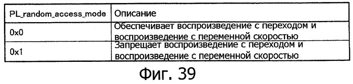 Устройство воспроизведения, способ воспроизведения, программа для воспроизведения и носитель записи (патент 2383106)