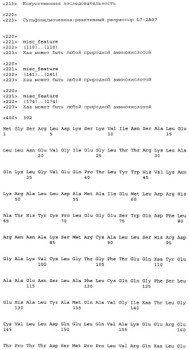 Сульфонилмочевина-реактивные репрессорные белки (патент 2532854)