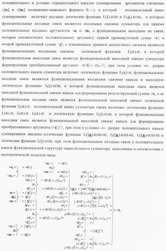 Функциональная структура условно &quot;i&quot; разряда параллельного сумматора троичной системы счисления f(+1,0,-1) в ее позиционно-знаковом формате f(+/-) (патент 2380741)