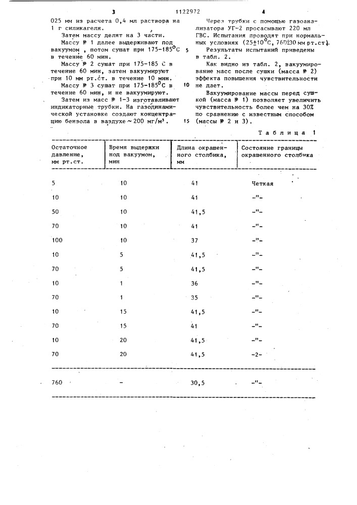 Способ приготовления индикаторной массы для определения паров ароматических углеводородов (патент 1122972)