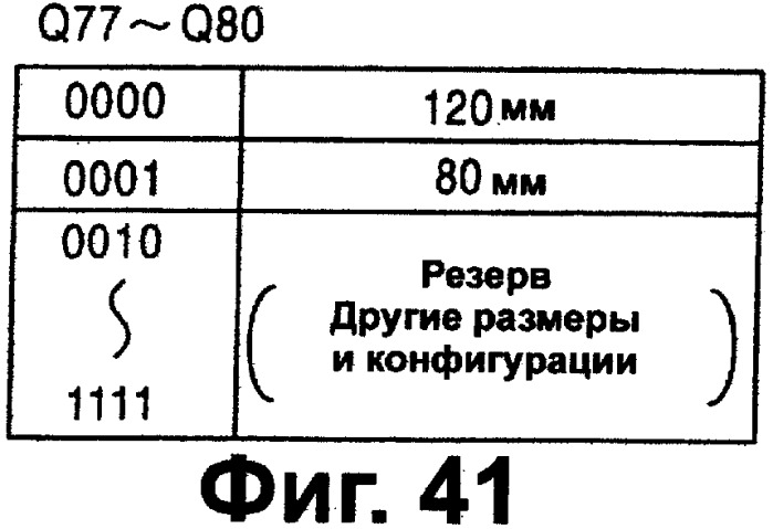 Носитель записи, записывающее устройство и считывающее устройство (патент 2280290)