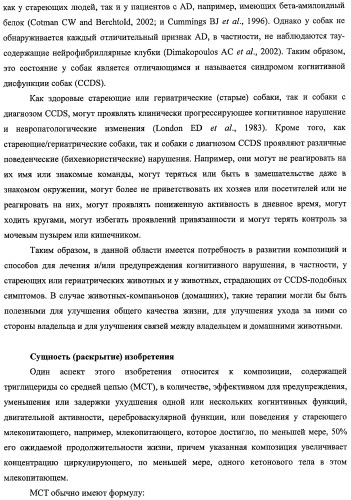 Композиции и способы для сохранения функции головного мозга (патент 2437656)