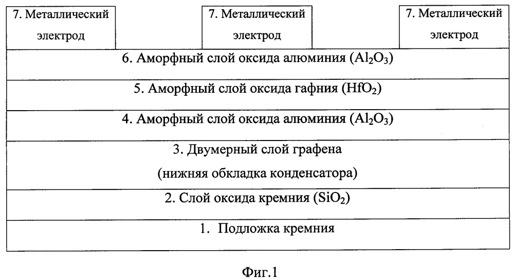 Многоканальное коммутирующее устройство свч с изолированными электродами (патент 2653180)