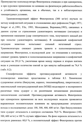 Состав, обладающий модуляторной активностью с соразмерным влиянием, фармацевтическая субстанция (варианты), применение фармацевтической субстанции, фармацевтическая и парафармацевтическая композиция (варианты), способ получения фармацевтических составов (патент 2480214)