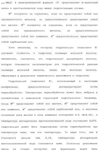Композиция полимера молочной кислоты и формованное изделие из данной композиции (патент 2485144)