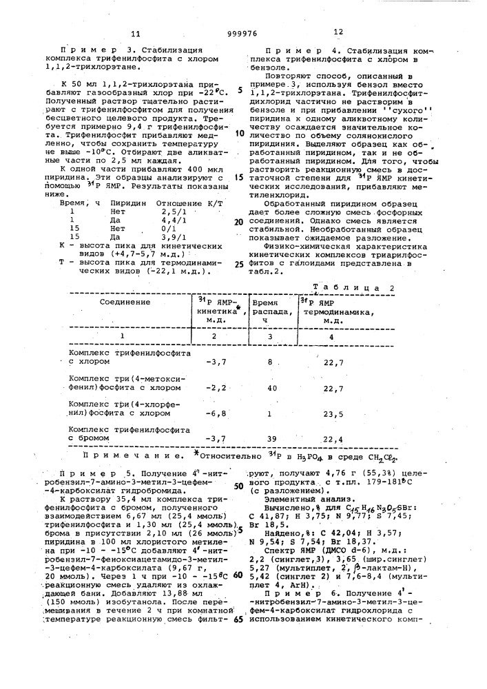 Способ стабилизации комплексов триарилфосфитов с галоидами (патент 999976)