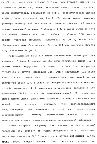 Носитель для записи информации, устройство и способ записи информации, устройство и способ воспроизведения информации, устройство и способ записи и воспроизведения информации (патент 2355050)