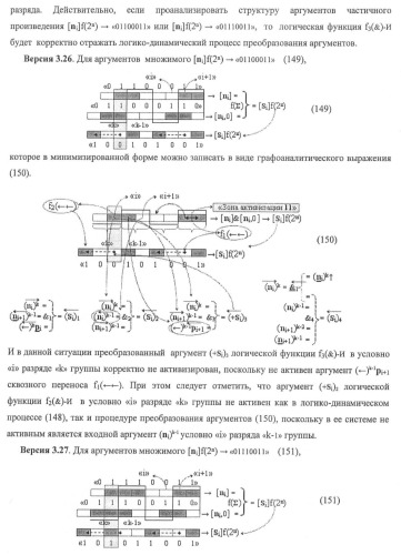 Функциональная структура предварительного сумматора f ([ni]&amp;[ni,0]) условно &quot;i&quot; и &quot;i+1&quot; разрядов &quot;k&quot; группы параллельно-последовательного умножителя f ( ) для позиционных аргументов множимого [ni]f(2n) с применением арифметических аксиом троичной системы счисления f(+1,0,-1) (варианты русской логики) (патент 2439658)