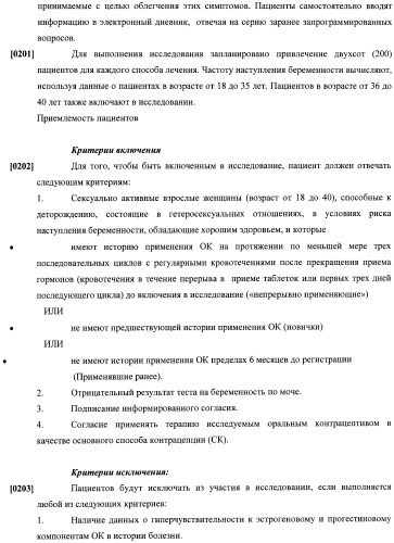 Способы гормонального лечения с применением контрацептивных режимов с непрерывным введением эстрогена (патент 2403046)