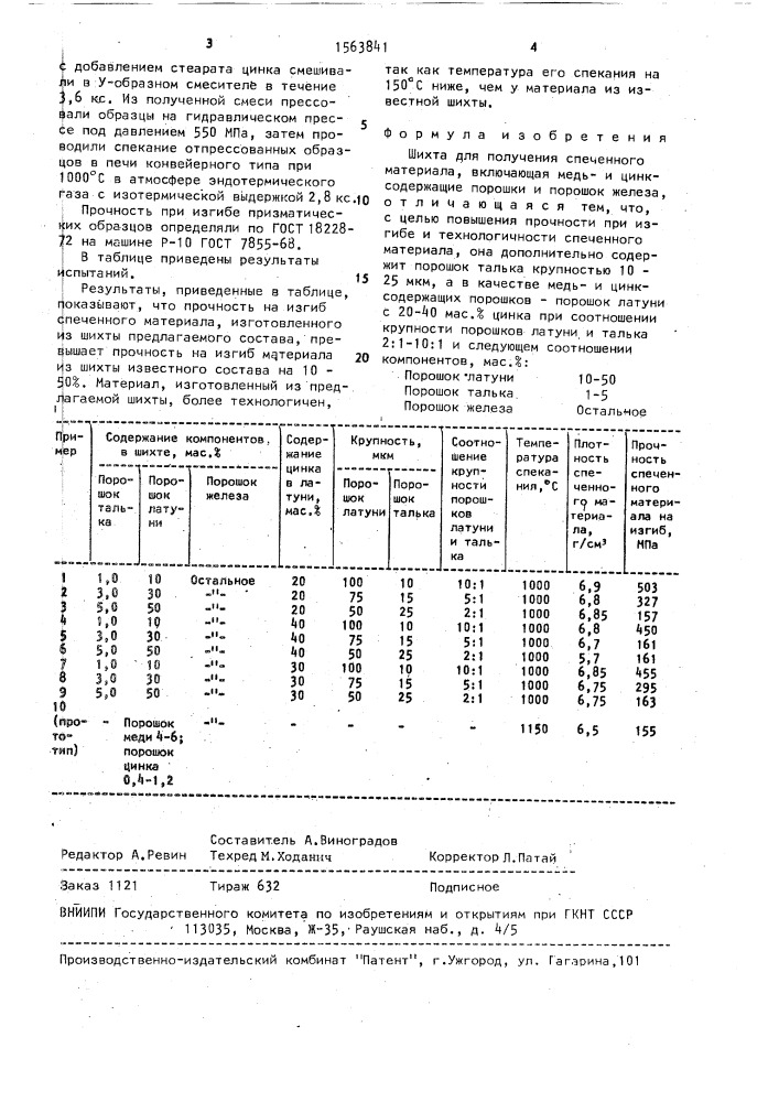 Шихта для получения спеченного материала (патент 1563841)