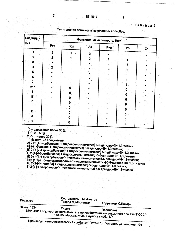 Способ борьбы с грибковыми заболеваниями растений (патент 1814517)