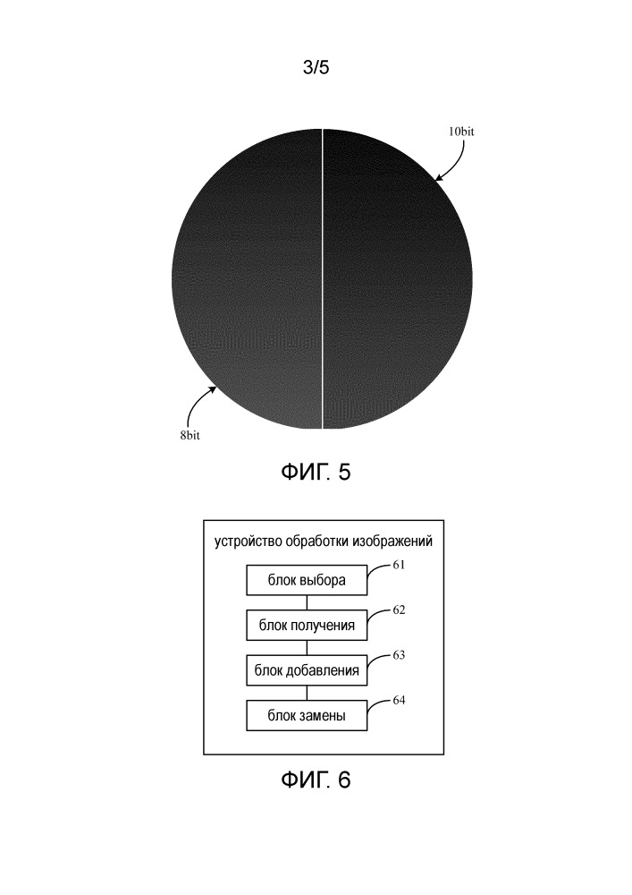 Устройство и способ обработки изображений, электронное устройство (патент 2667381)
