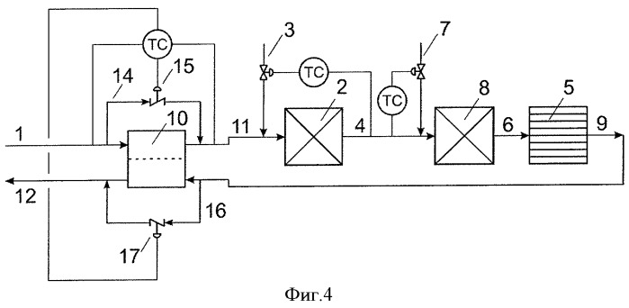Система для очистки выхлопного газа дизельных двигателей (патент 2481146)