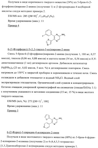 Производные пиразина, полезные в качестве антагонистов аденозинового рецептора (патент 2417994)