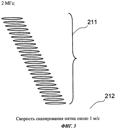 Способ нанесения покрытия и металлическое изделие, снабженное покрытием (патент 2467092)